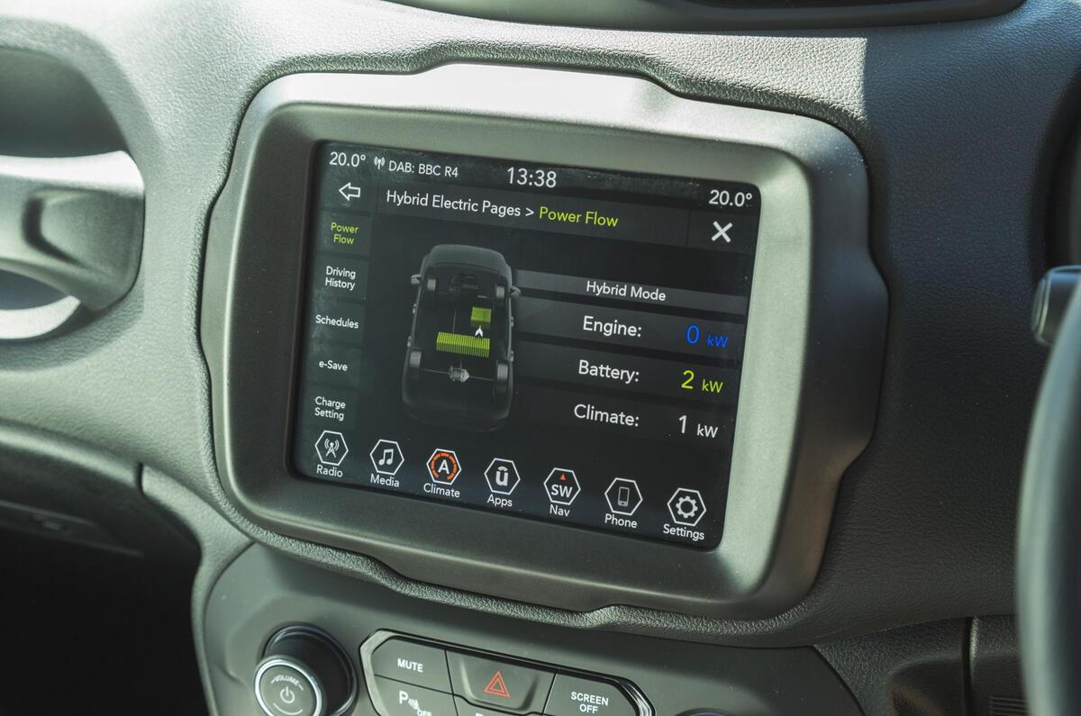 15 Jeep Renegade 4xe 2021 RT infotainment