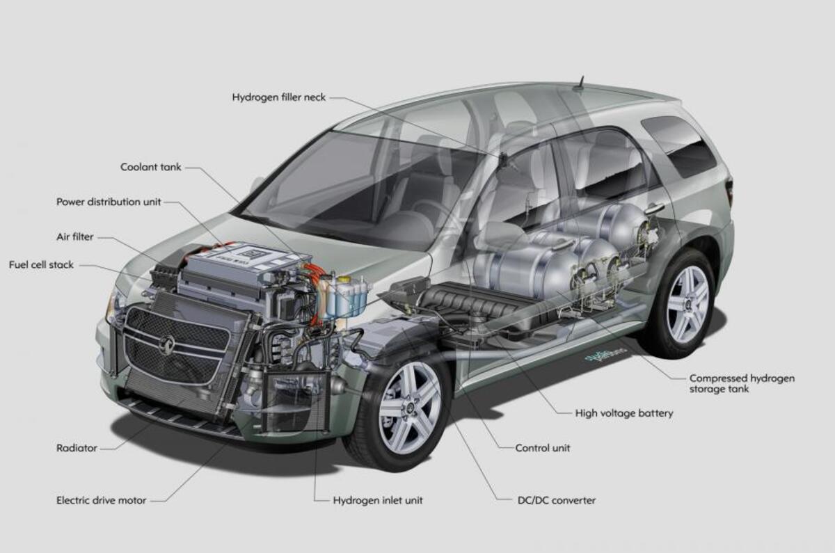 Vauxhall HydroGen4 diagram