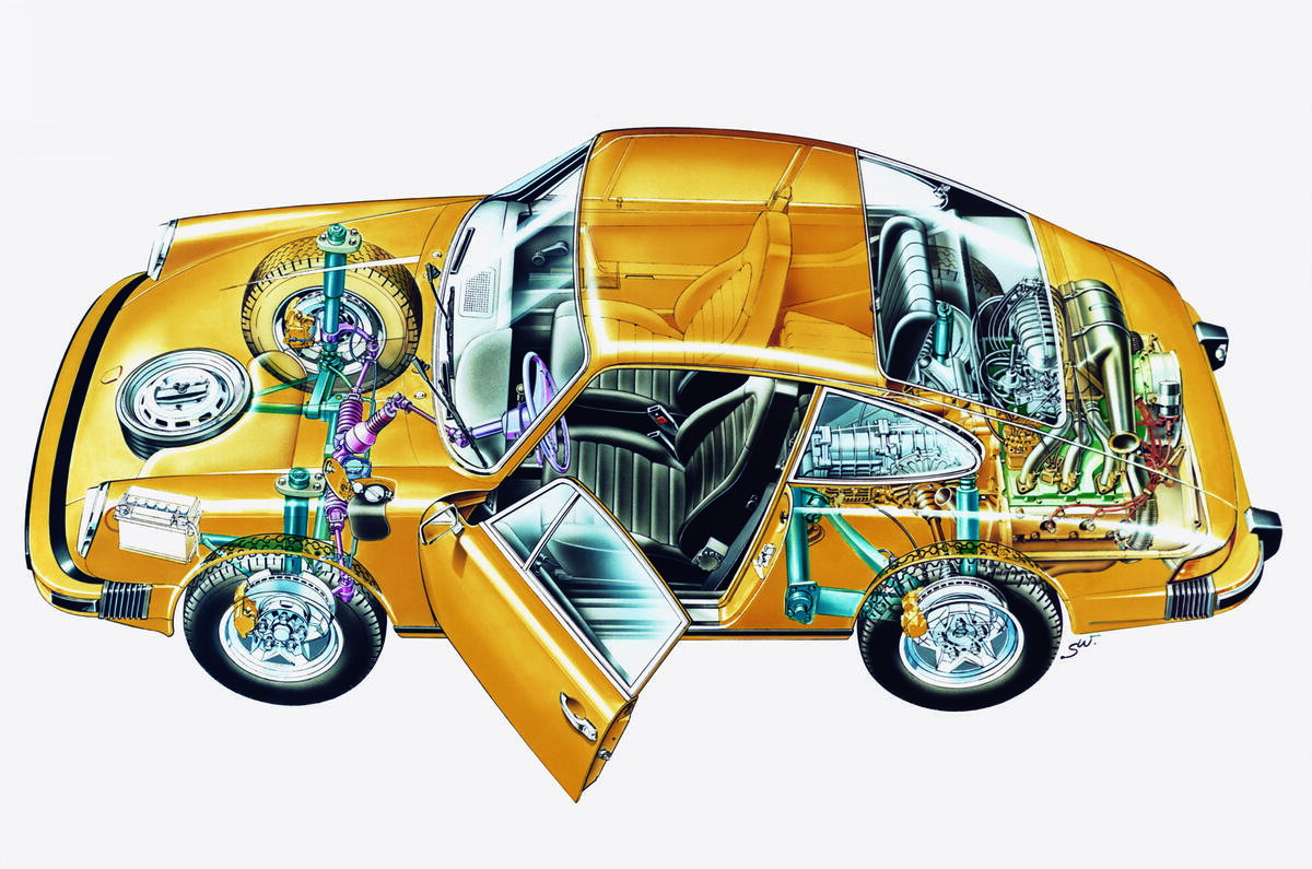 no title 1974 Porsche 911 2.7