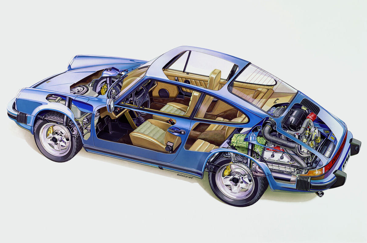 no title 1979 Porsche 911 SC