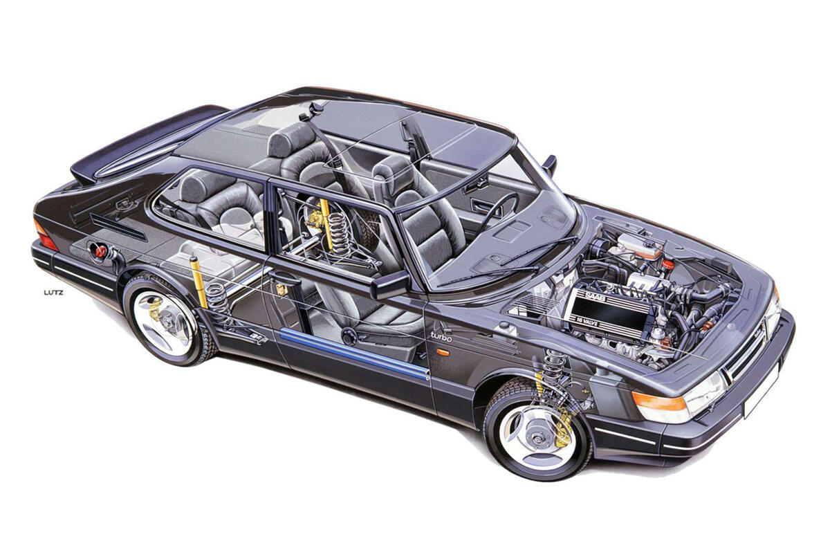 History of Saab - picture special History of Saab - picture special