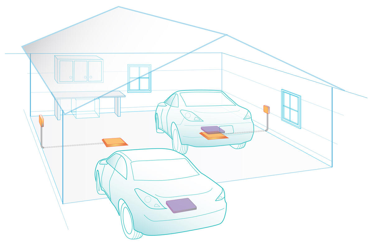 no title Wireless charging for EVs