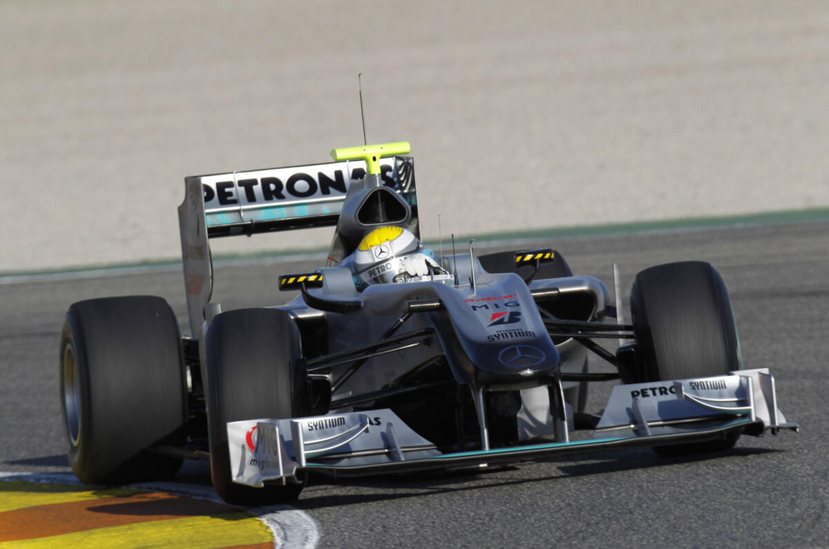 Massa tops F1 testing