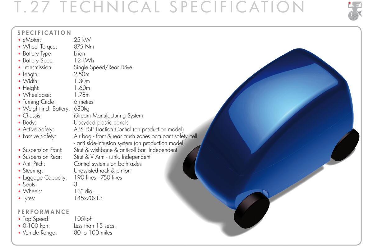 no title Murray T27: full tech details