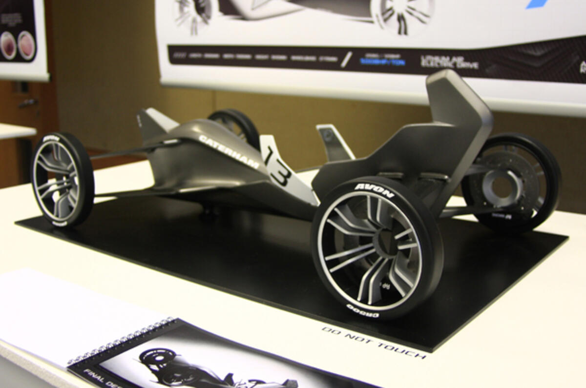 Car designs of the future