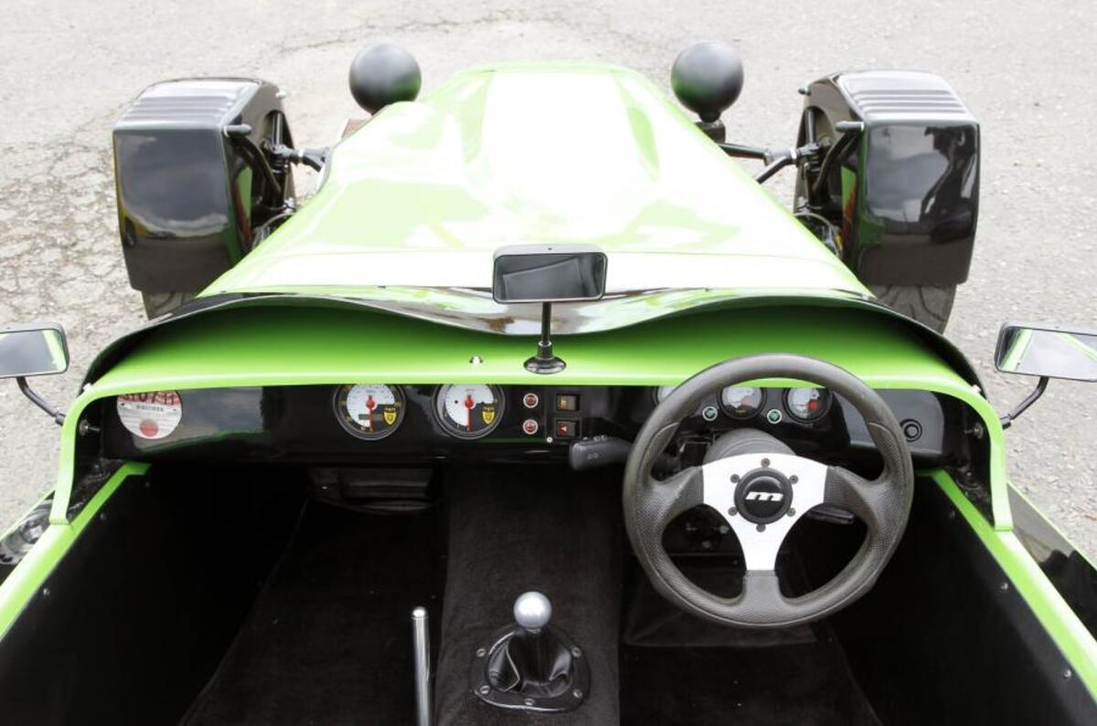 Tiger Aviator dashboard