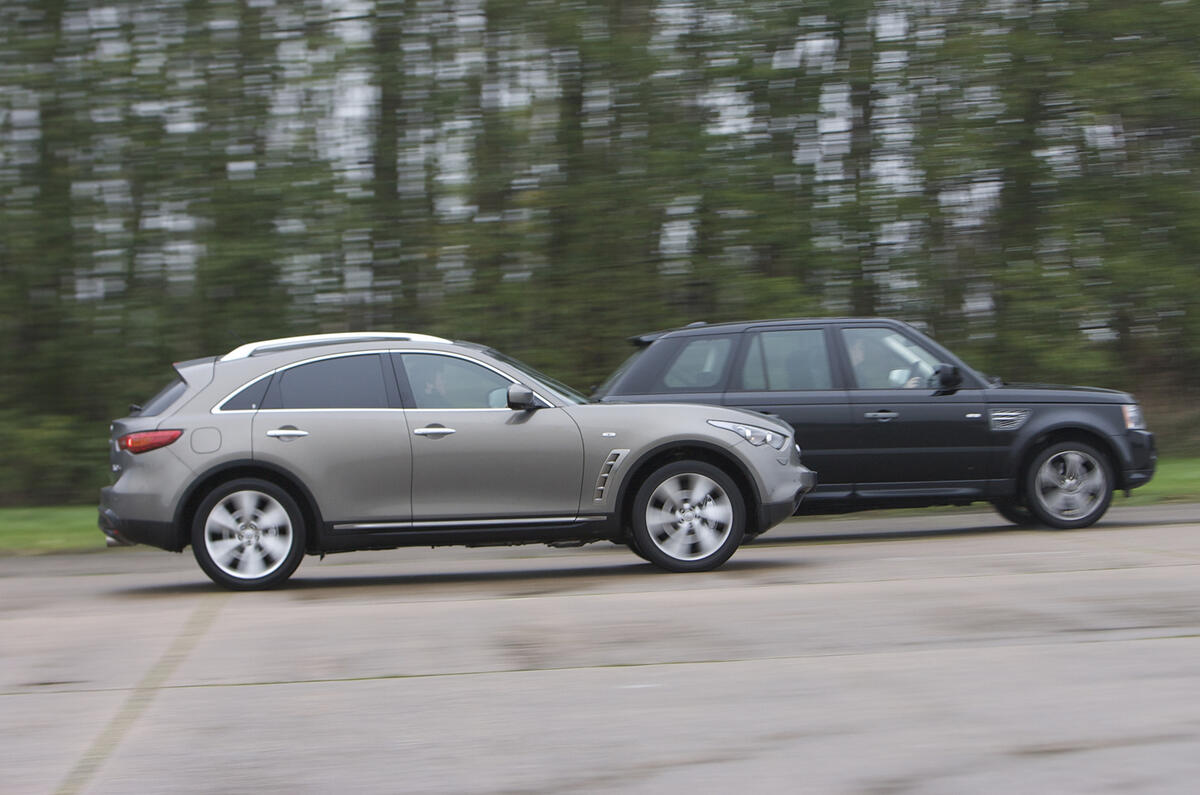 no title Fast 4x4 shootout - who's best?