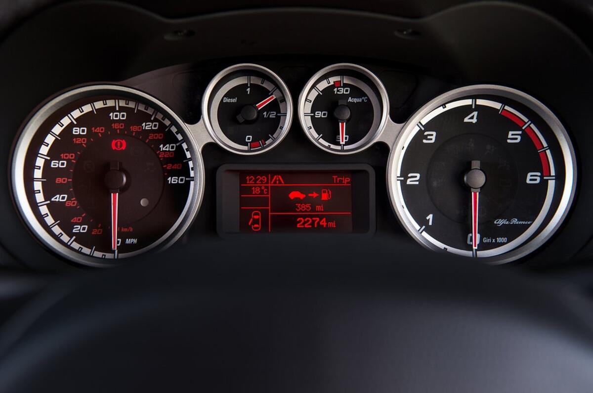 Alfa Romeo Mito review instrument cluster