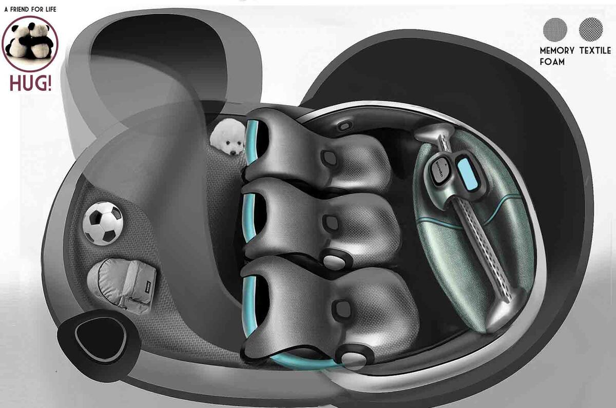 Students design Fiat models of the future