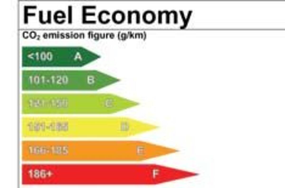 DfT launches 'green car' website