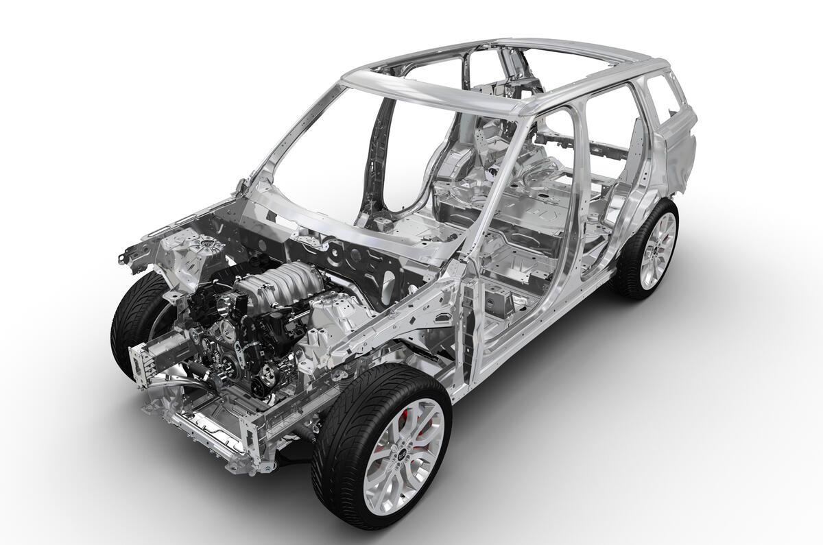 no title 75 per cent of components are shared, too