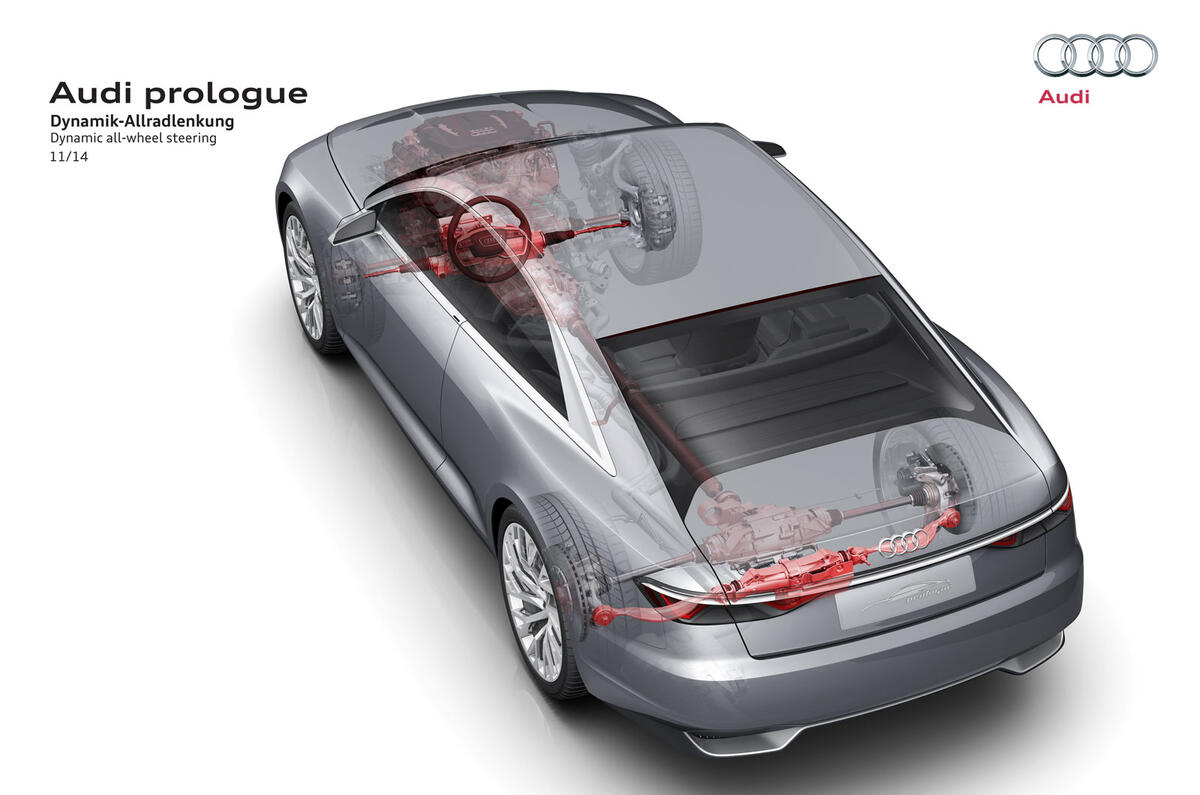 Audi reveals luxurious Prologue concept at LA motor show