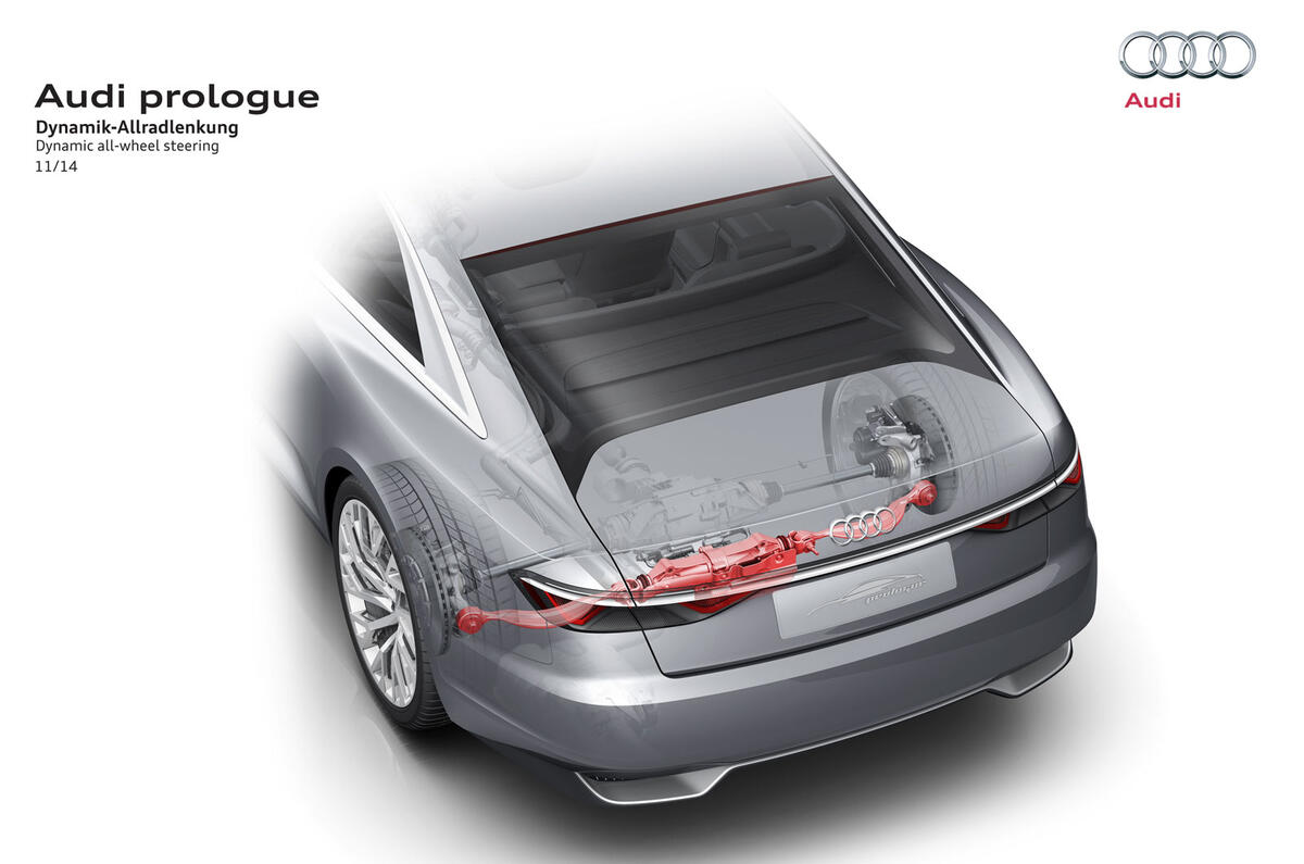 Audi reveals luxurious Prologue concept at LA motor show