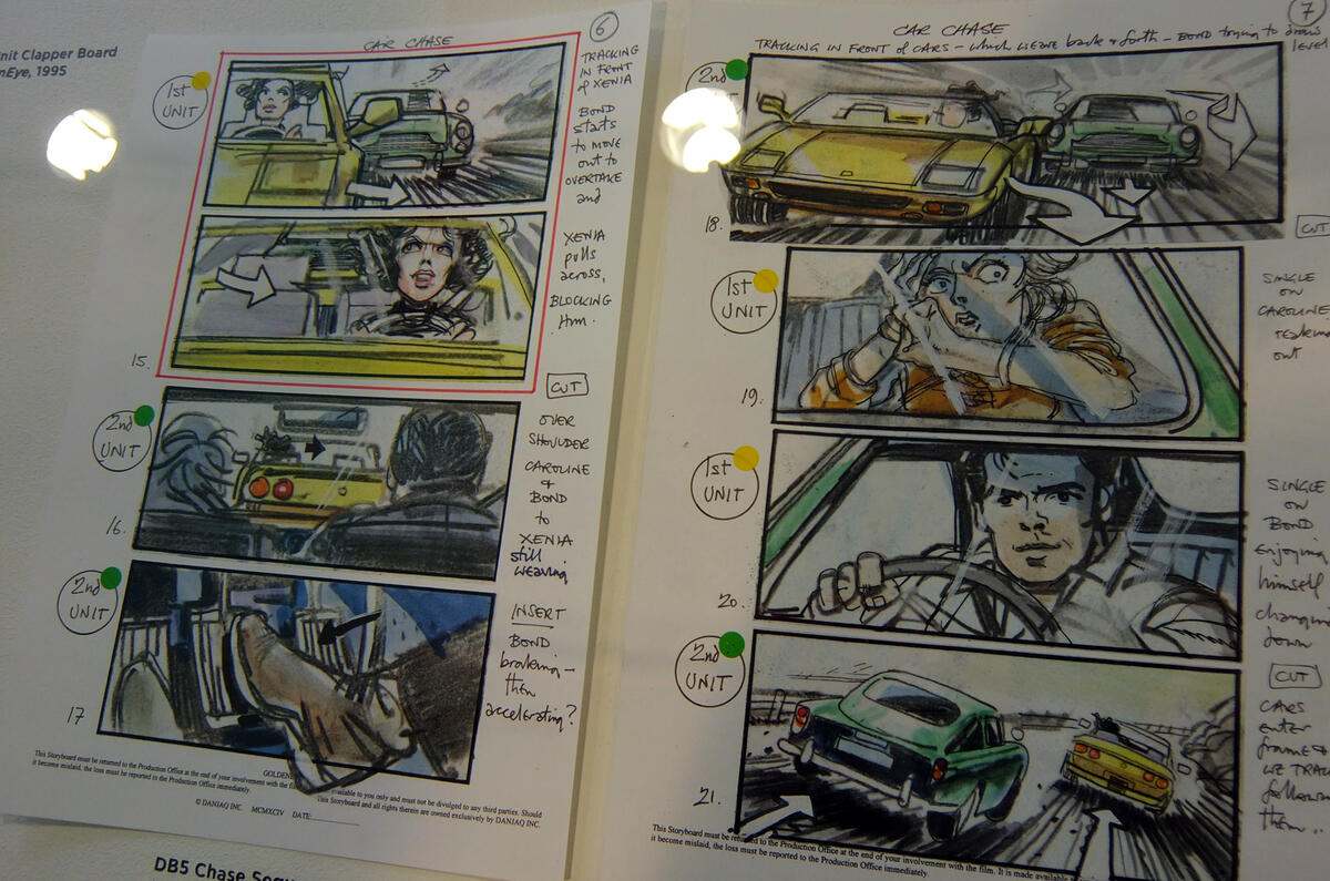 Bond in Motion - picture special