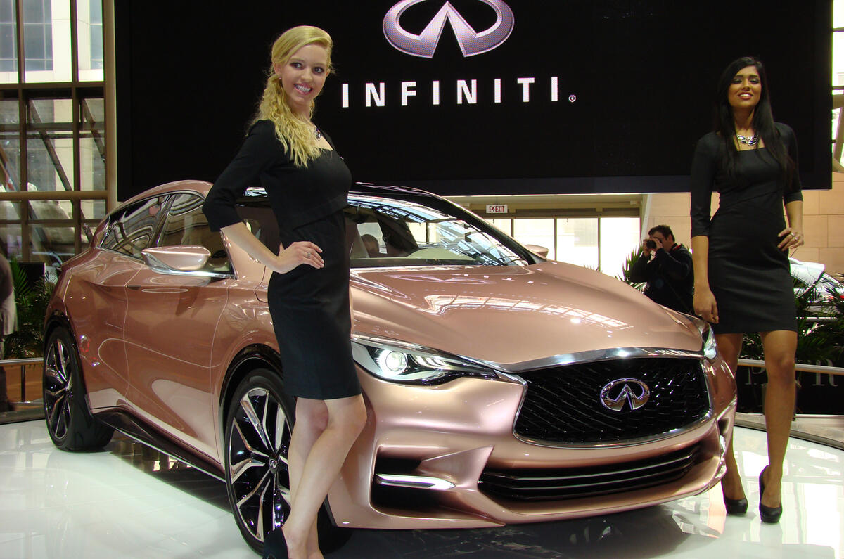 Canadian motor show report and gallery