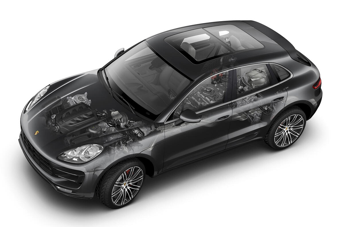 no title Porsche Macan gets LA motor show debut