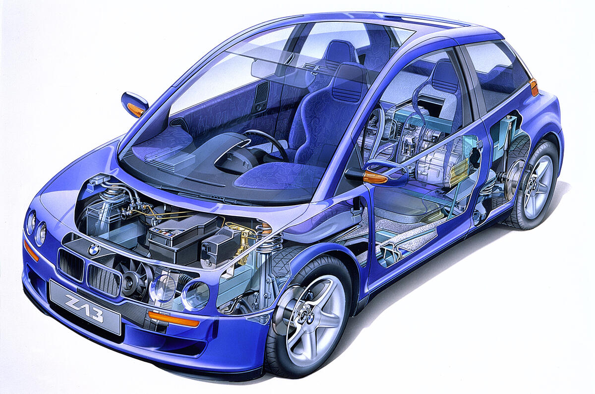 The road to the BMW i3