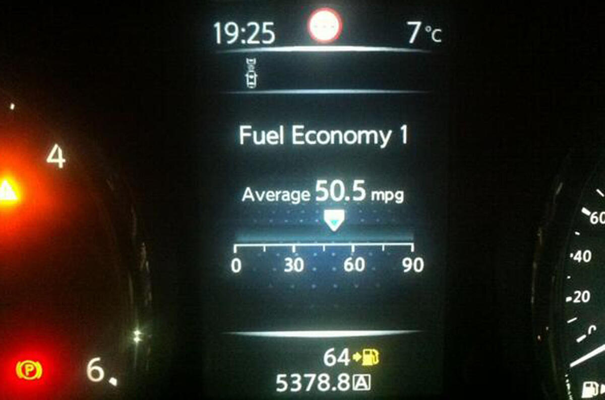 no title Nissan Qashqai from Sunderland to Istanbul, day 13
