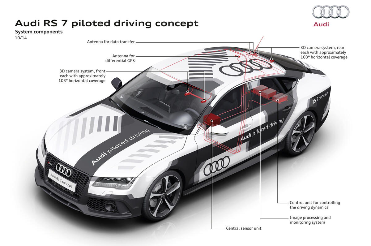 A hot lap in the passenger seat of Audi&#039;s self-driving RS7 