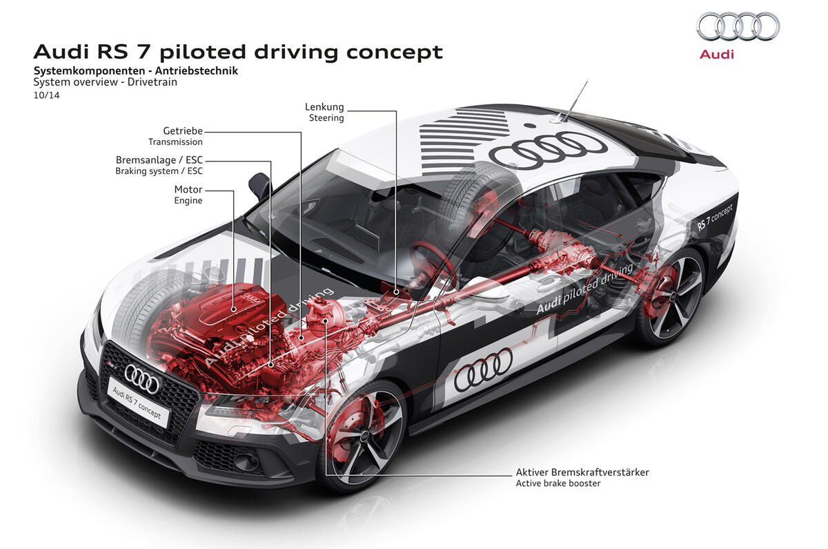 A hot lap in the passenger seat of Audi&#039;s self-driving RS7 