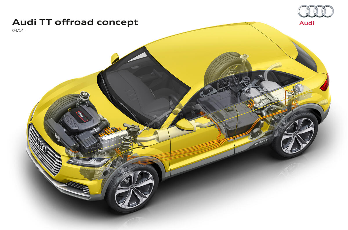 Audi TT offroad concept show car unveiled Audi TT offroad concept show car unveiled