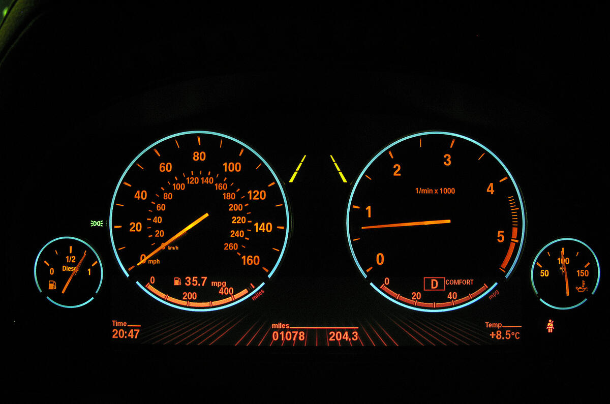 BMW 7 Series instrument cluster