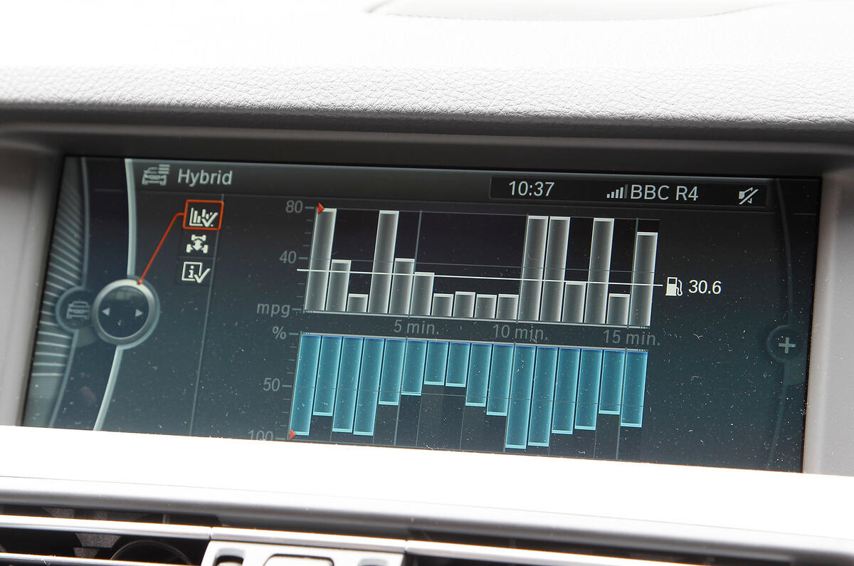 BMW ActiveHybrid 5 infotainment system