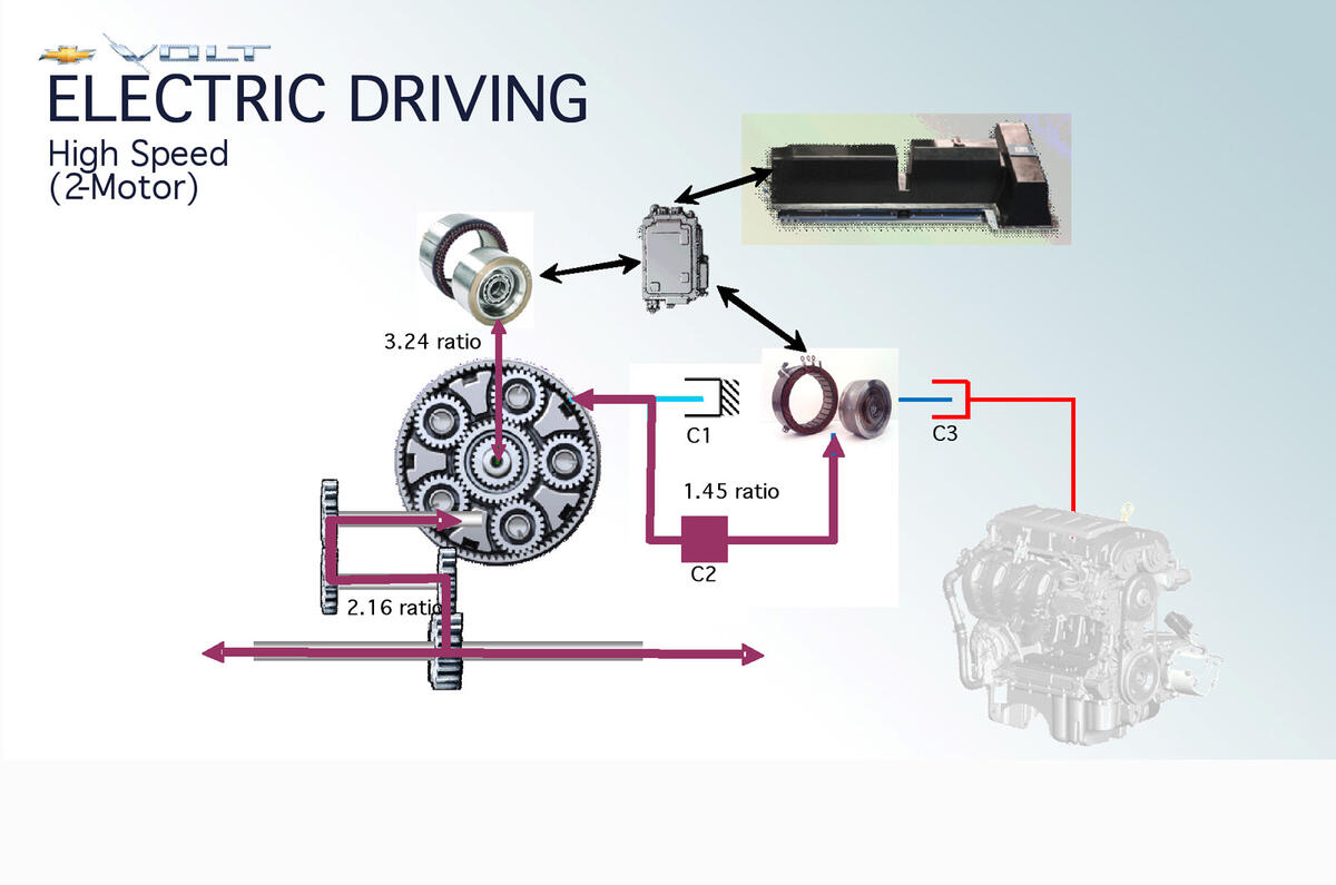 no title Volt's three motors cause controversy