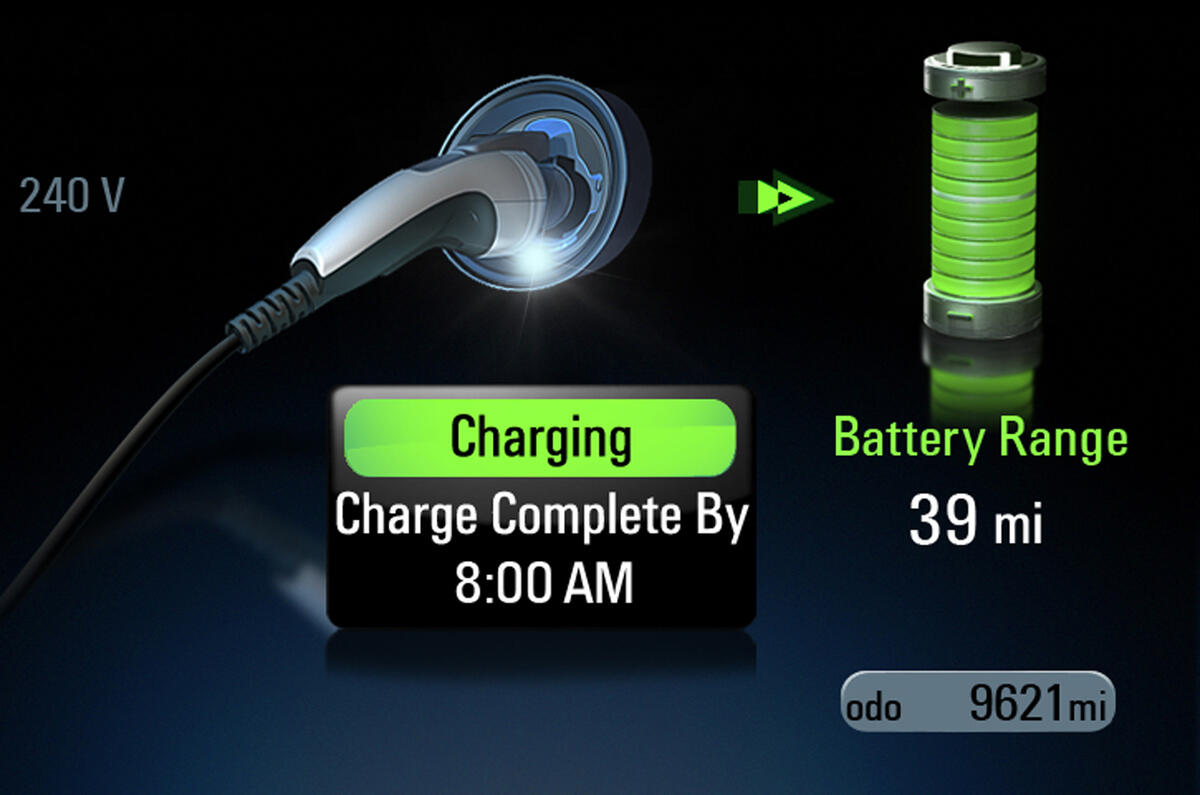 no title Volt's three motors cause controversy