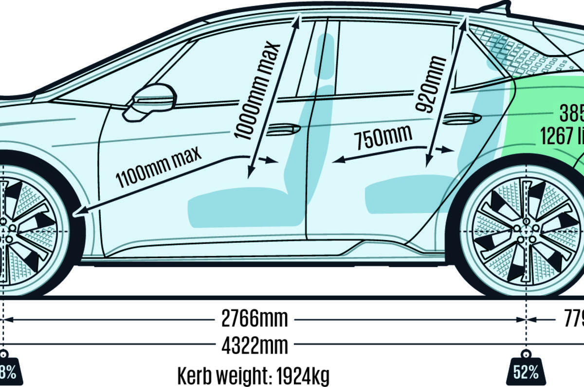 Cupra Born VZ 2024 Dimensions 3 Cupra Born VZ 2024 Dimensions 3