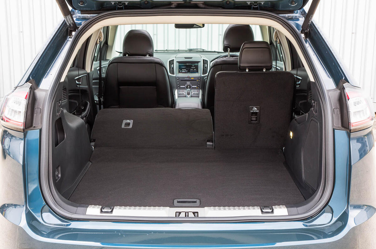 Ford Edge Review (2017) | Autocar