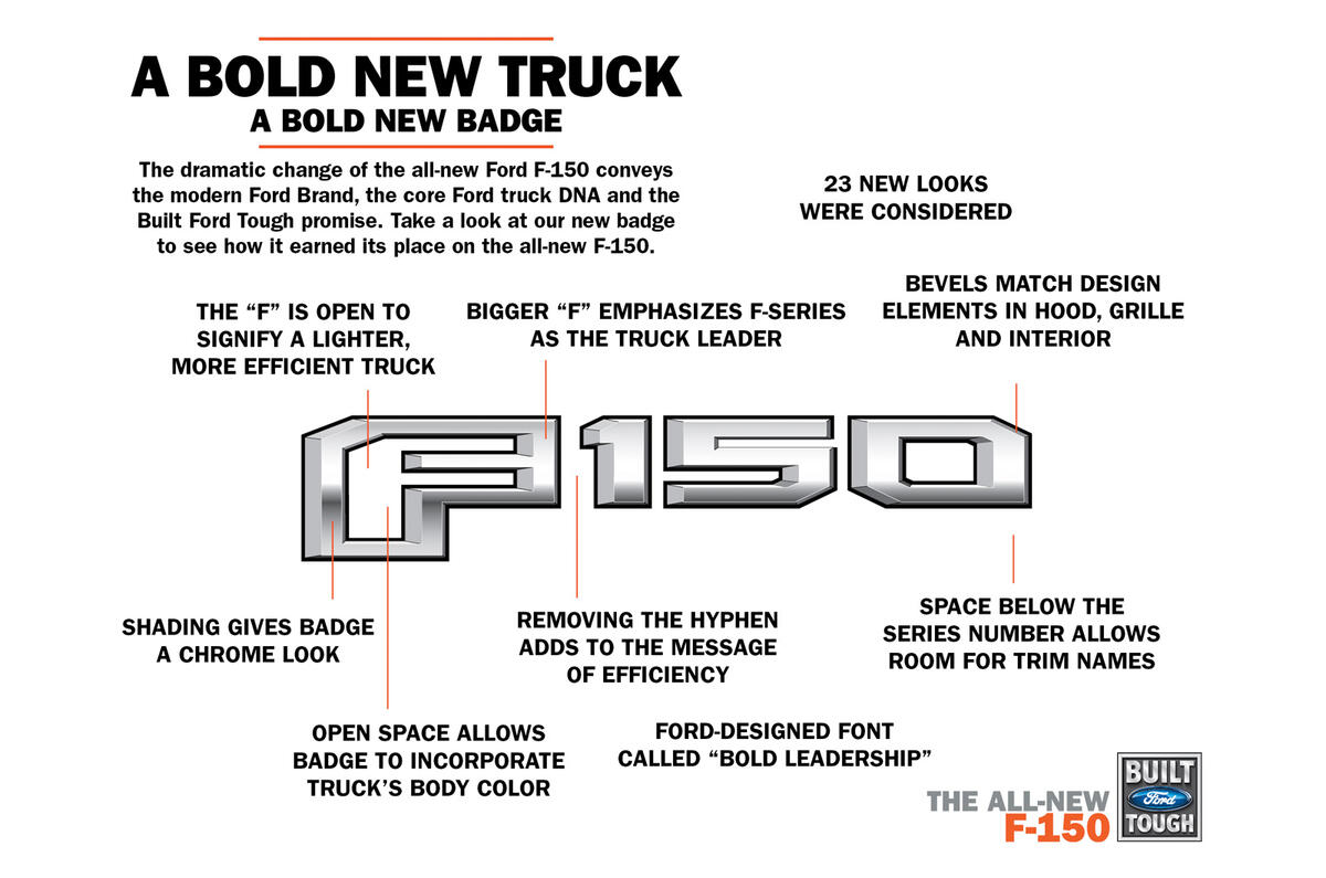 All-new Ford F150 unveiled at Detroit motor show