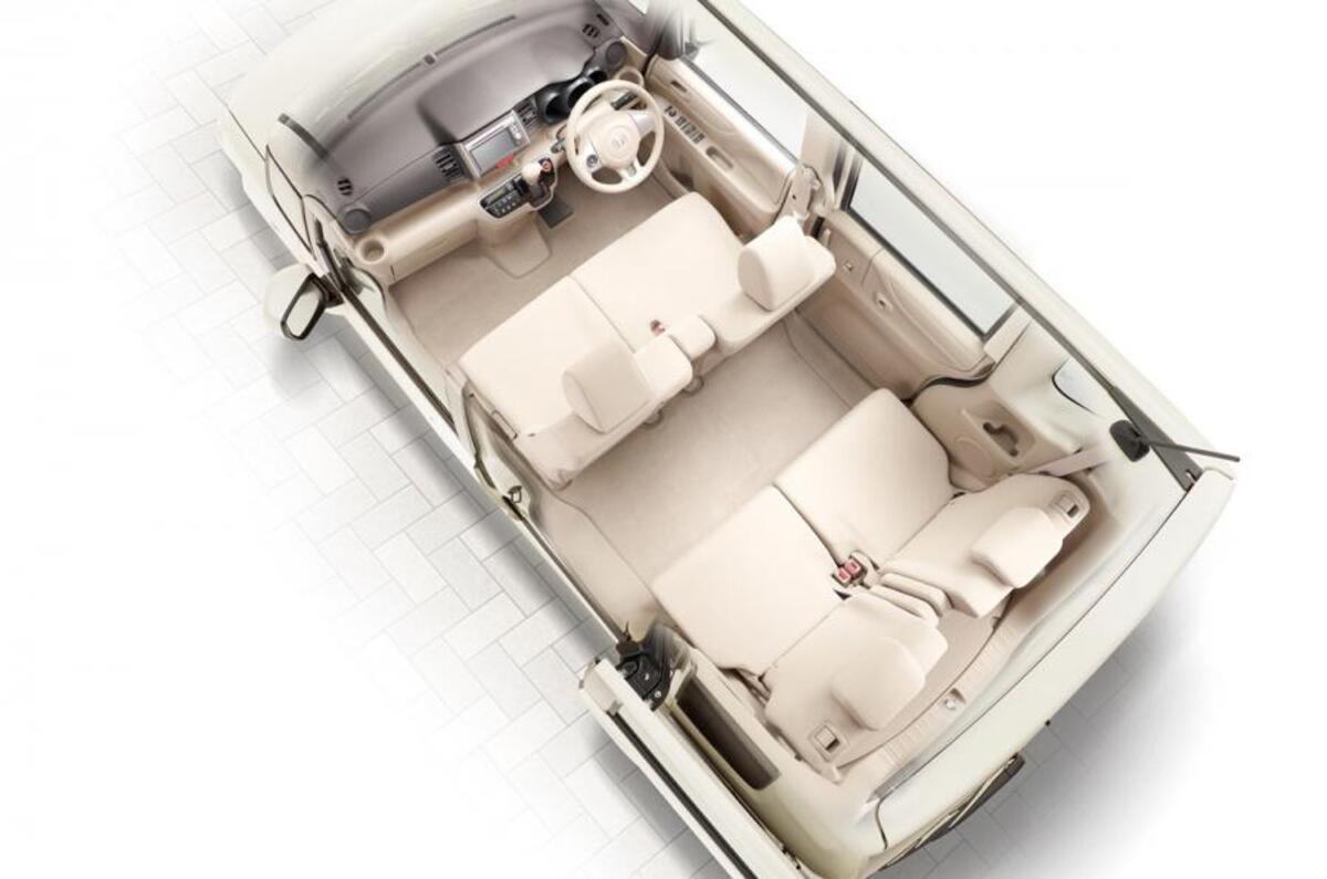 Honda N Box interior