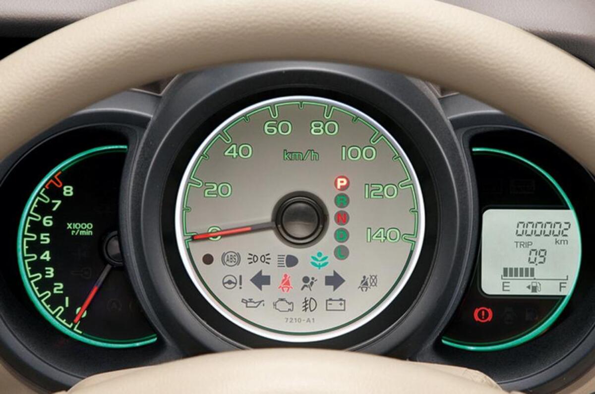 Honda N Box instrument cluster
