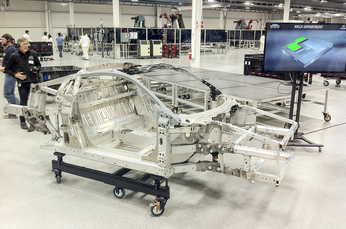 How To Build A Car That Drives Itself How To Build A Car That Drives Itself