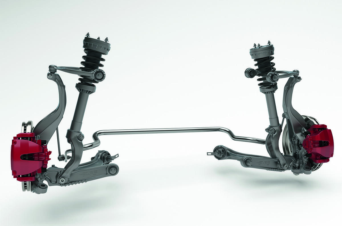 Double-wishbone suspension Double-wishbone suspension
