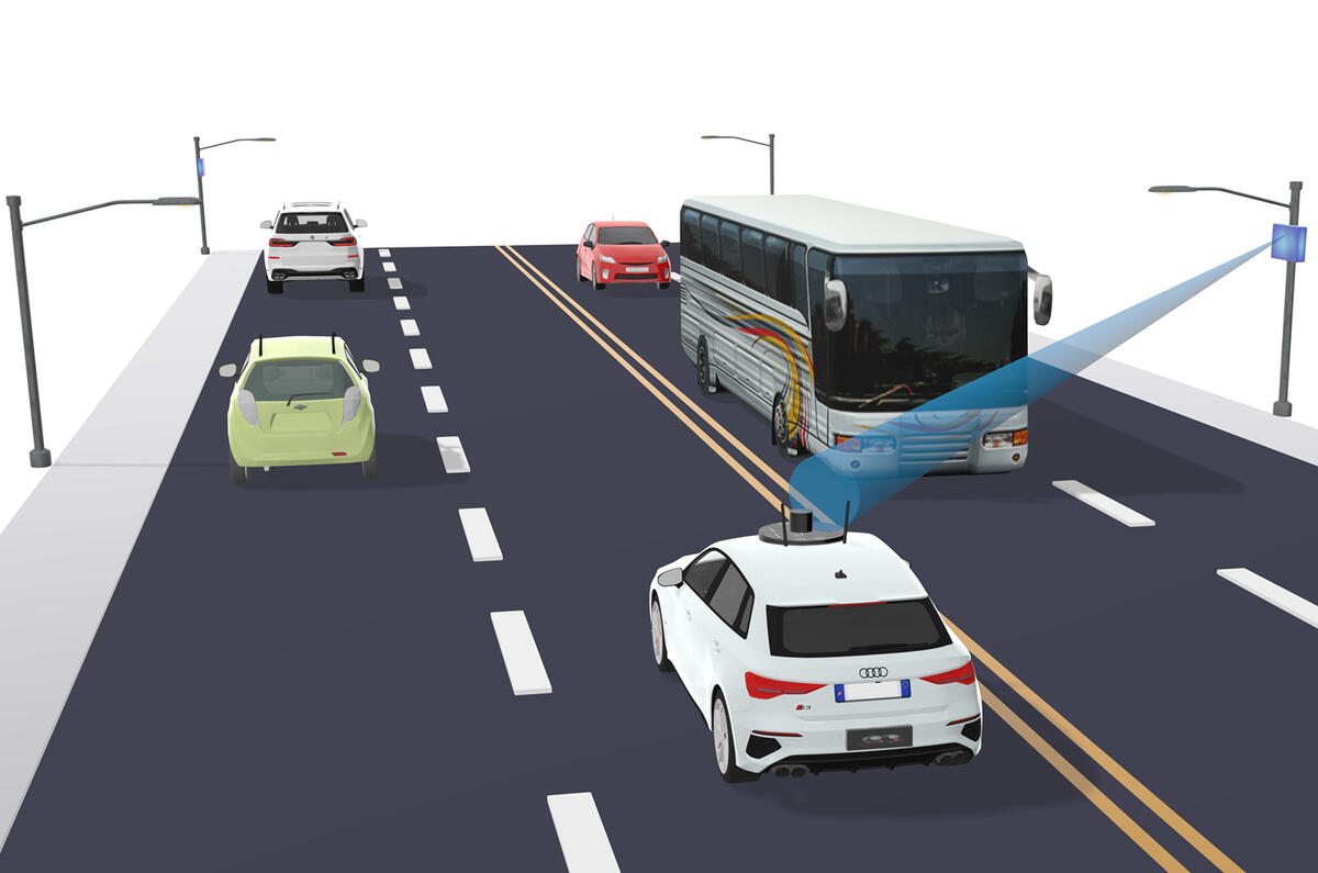 1 Graphic1 roadside 5G TransiT 13