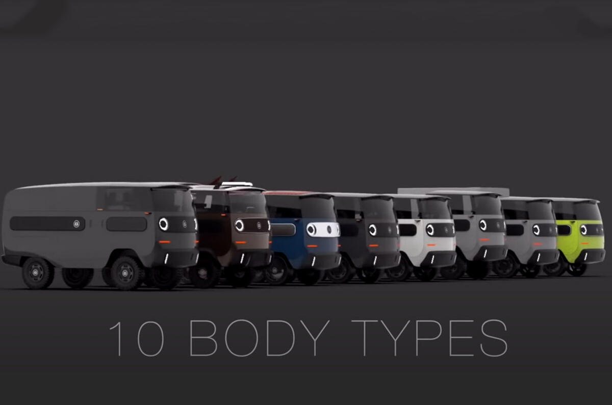 Electric Brands eBussy