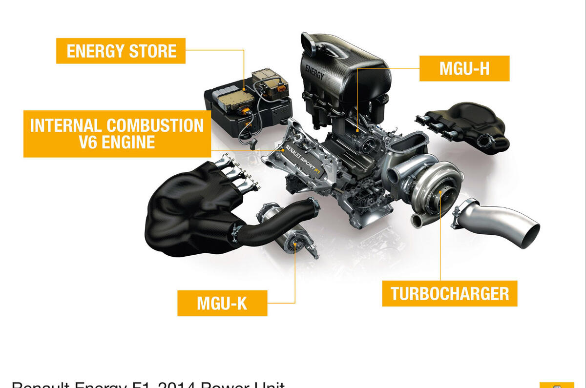 11 modern f1 engine 11 modern f1 engine