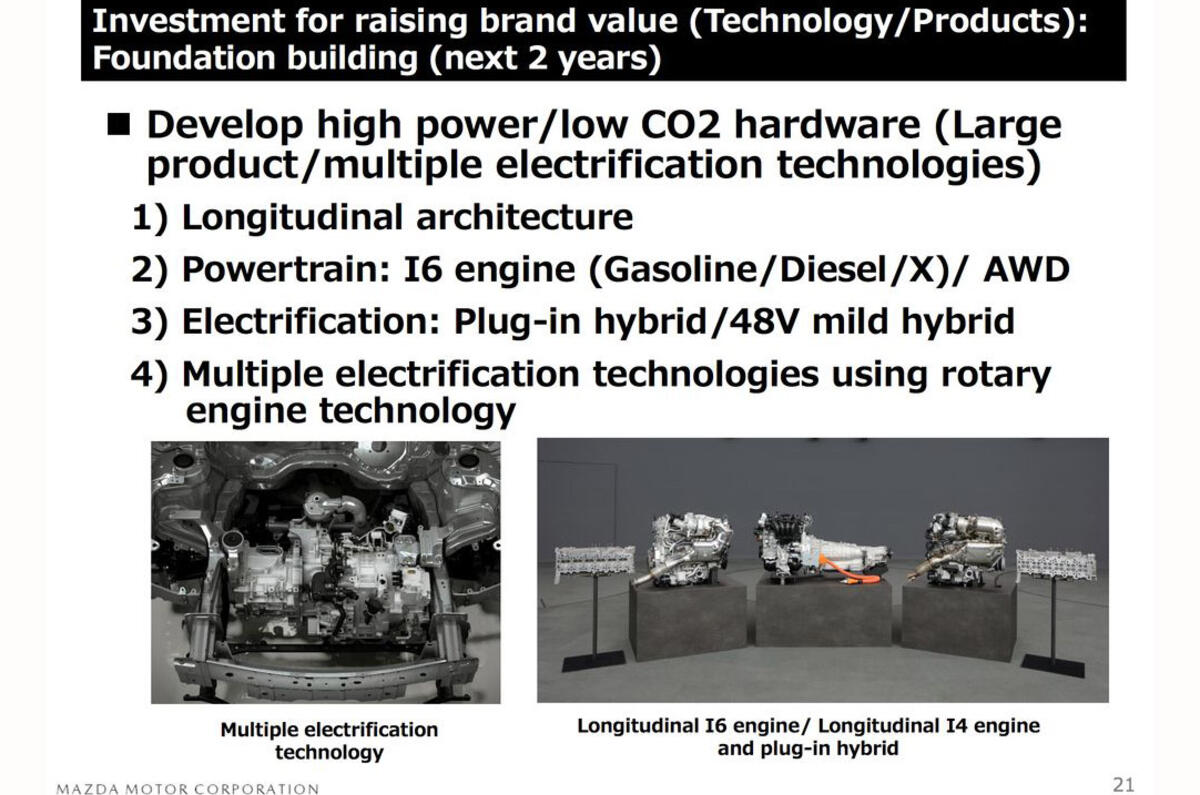 Mazda engine presentation Mazda engine presentation