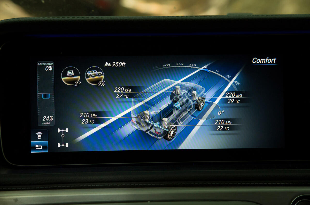 Vehicle technology Vehicle technology