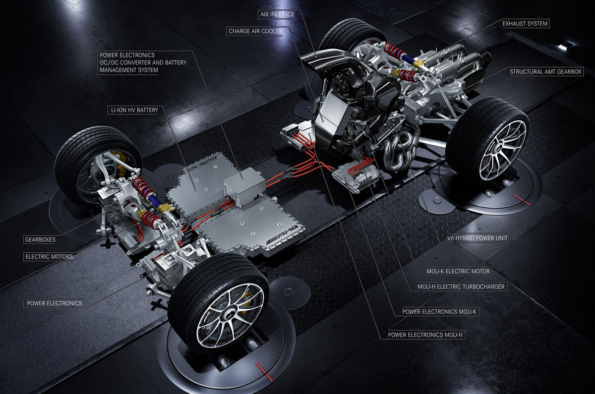 Mercedes-AMG Project One