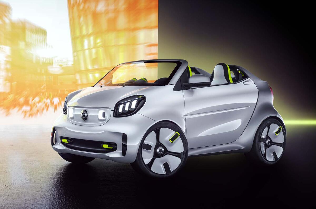 Smart Forease concept