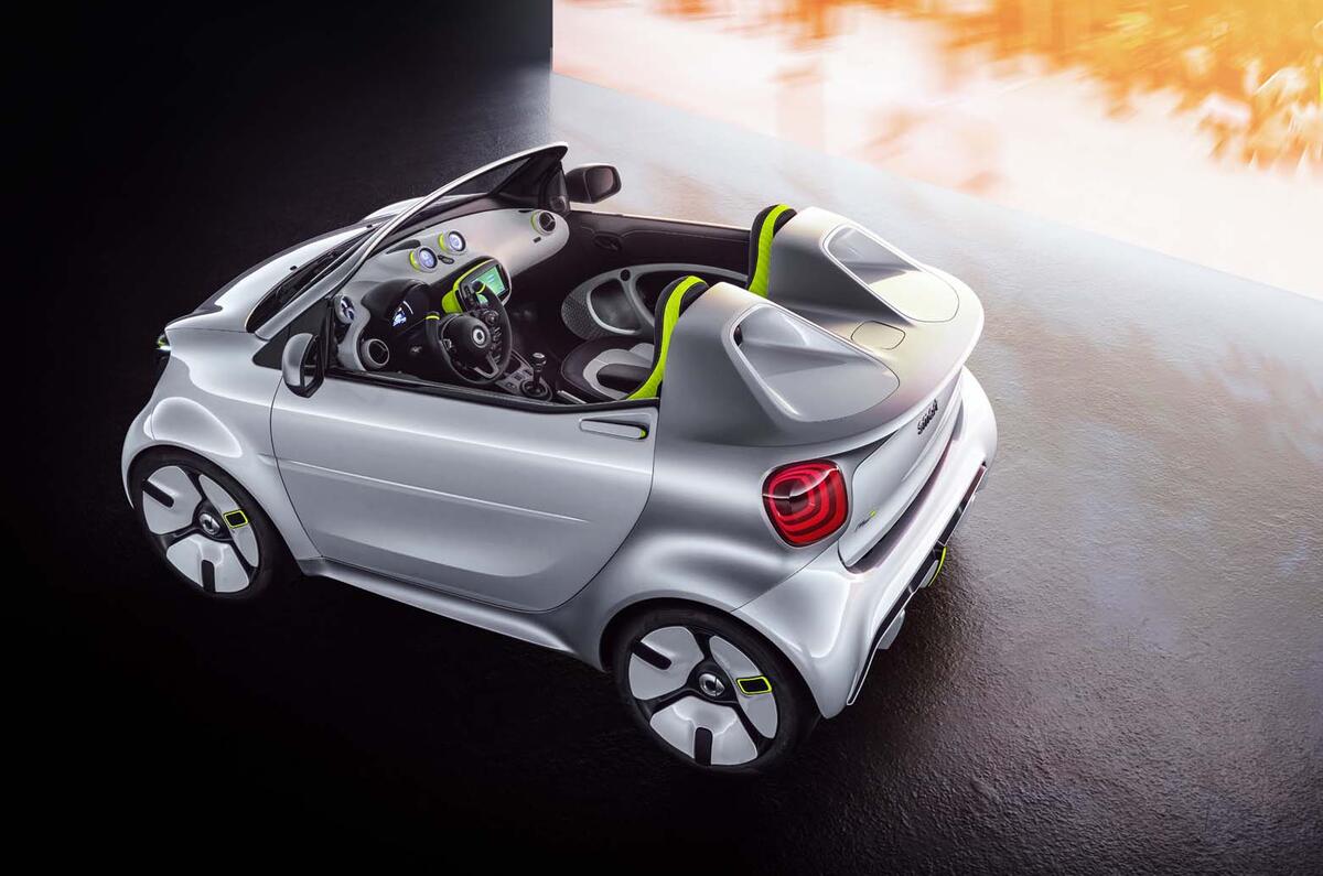 Smart Forease concept