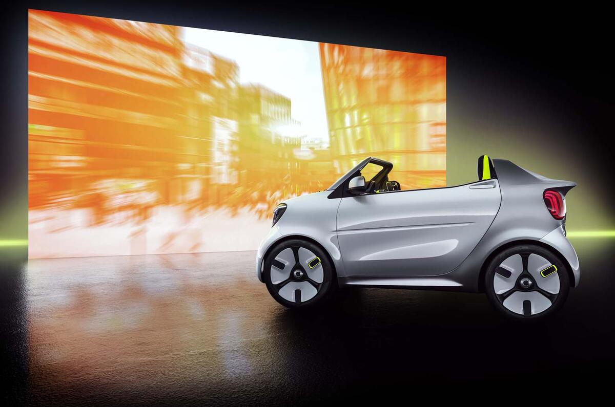 Smart Forease concept