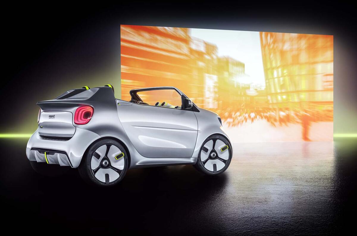 Smart Forease concept