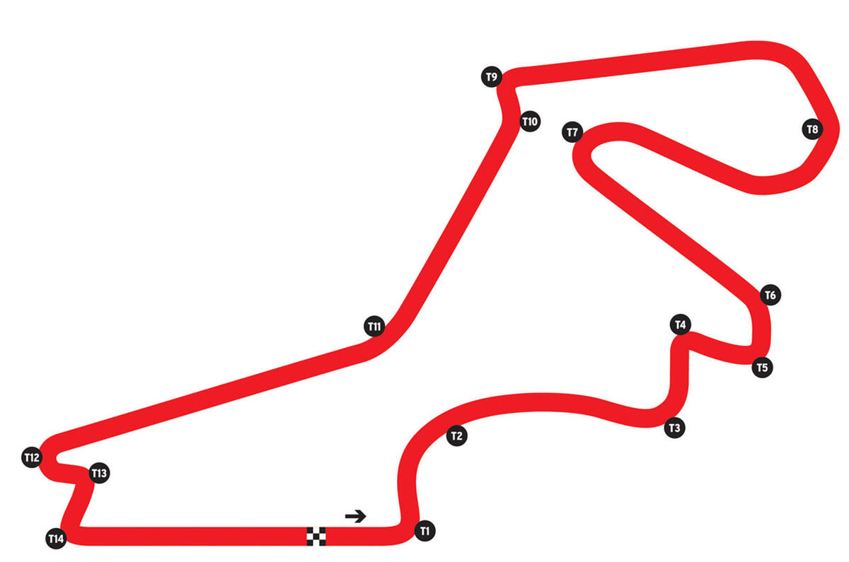 Istanbul Park map Istanbul Park map