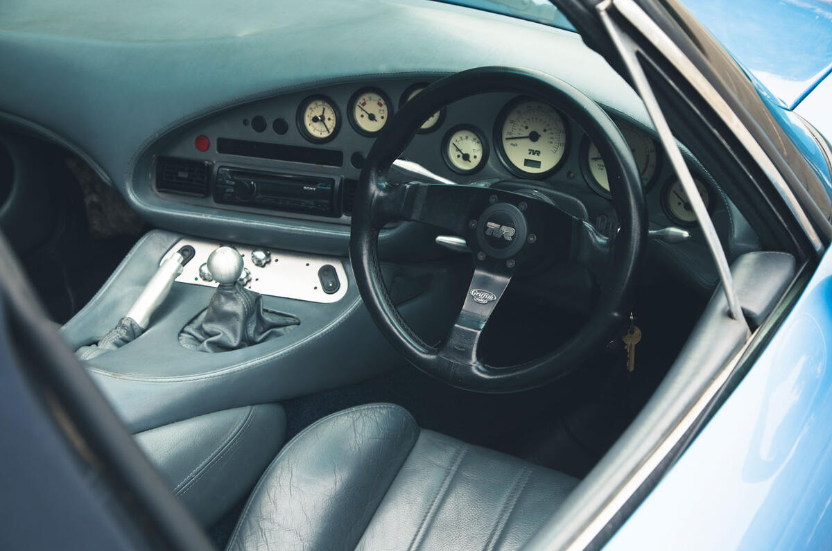 1994 group test 1994 group test