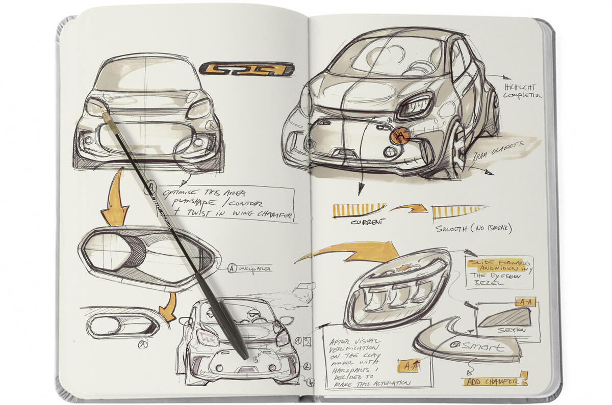 2020 Smart Fortwo EQ design sketch