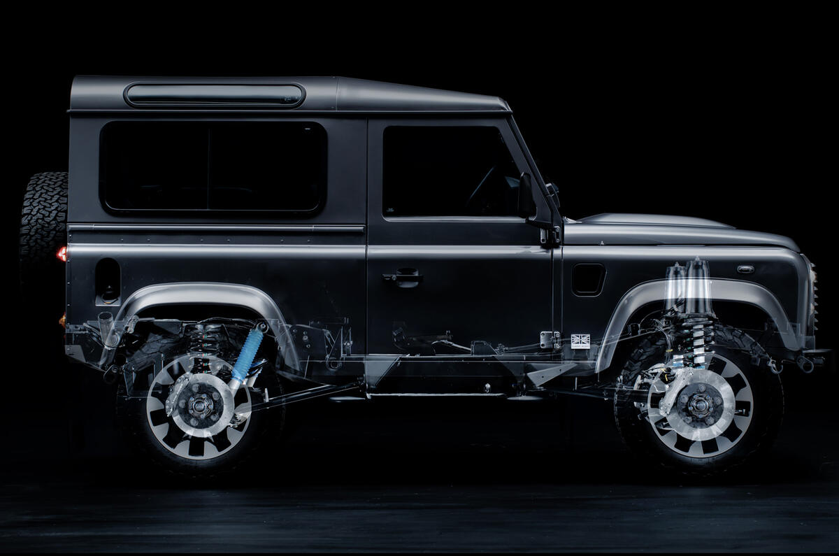 Land Rover Defender upgrade kits